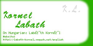 kornel labath business card